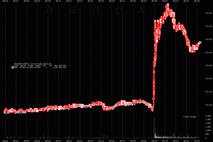 20130802.fZB_.U13.08.15.50.000_1000ms.0